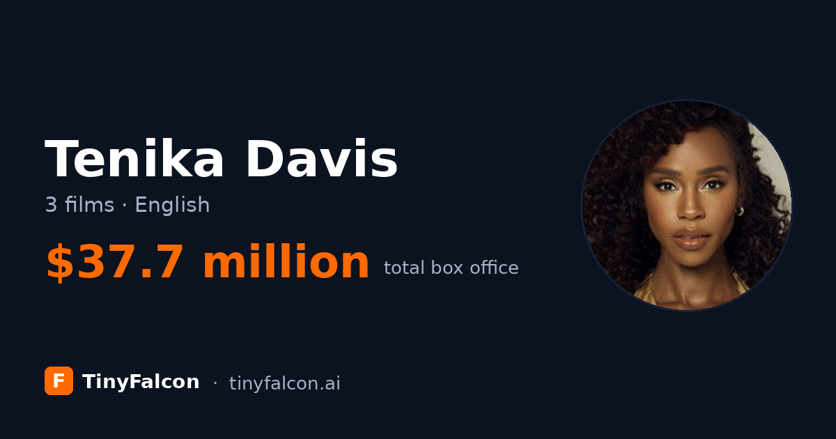 Tenika Davis