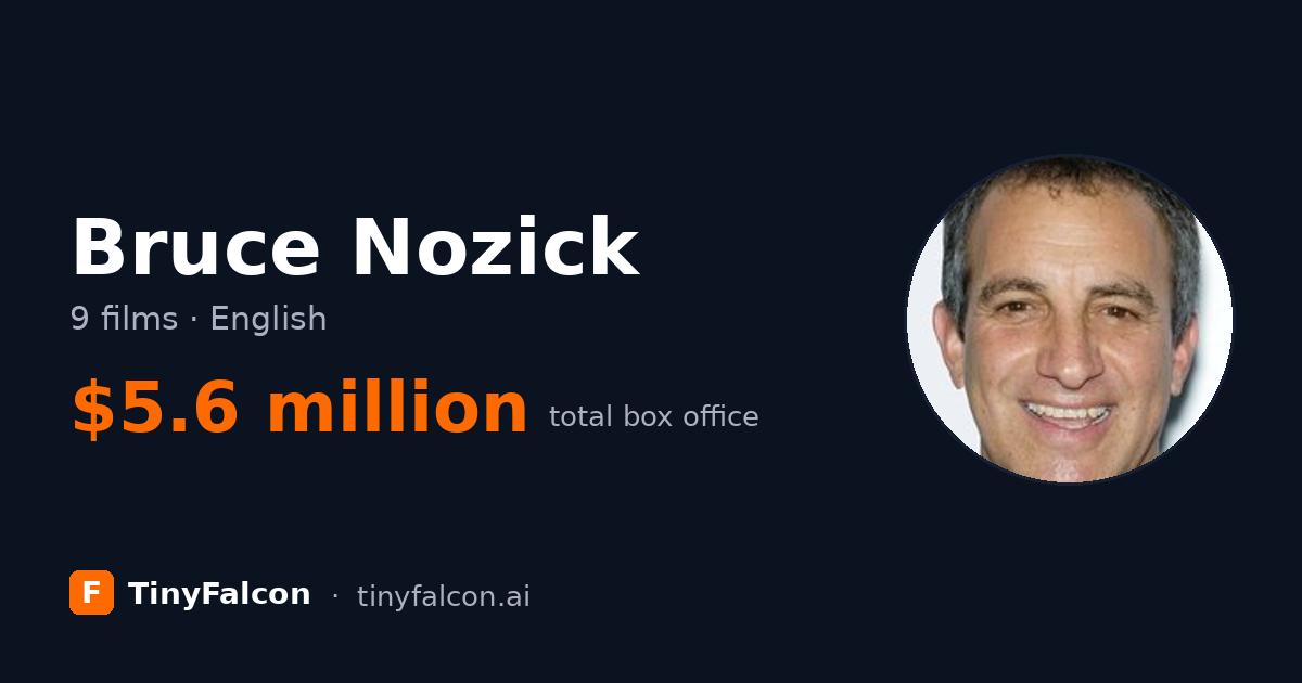 Bruce Nozick