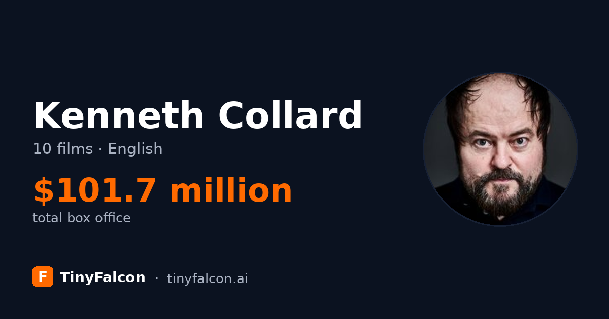 Kenneth Collard