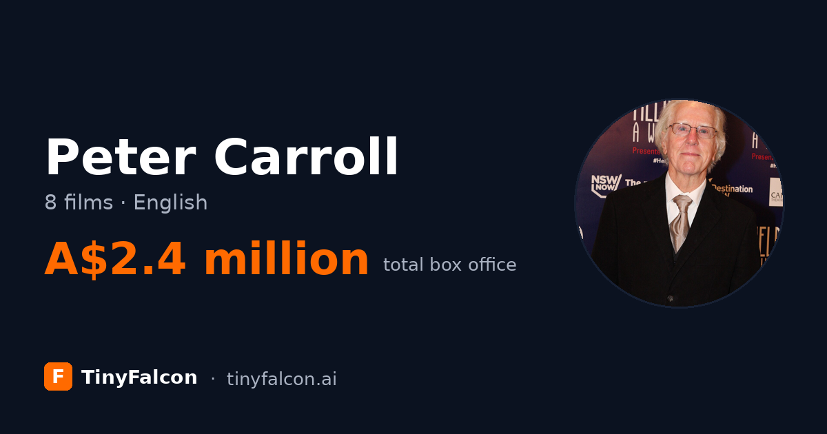 Peter Carroll