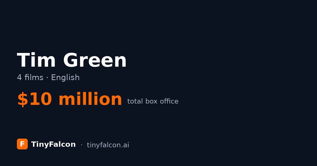 Tim Green