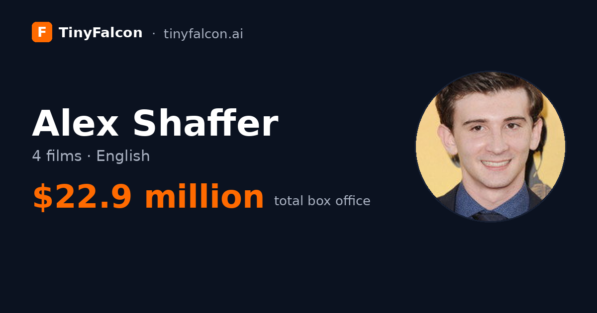 Alex Shaffer