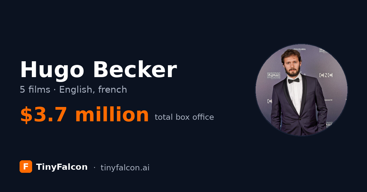 Hugo Becker