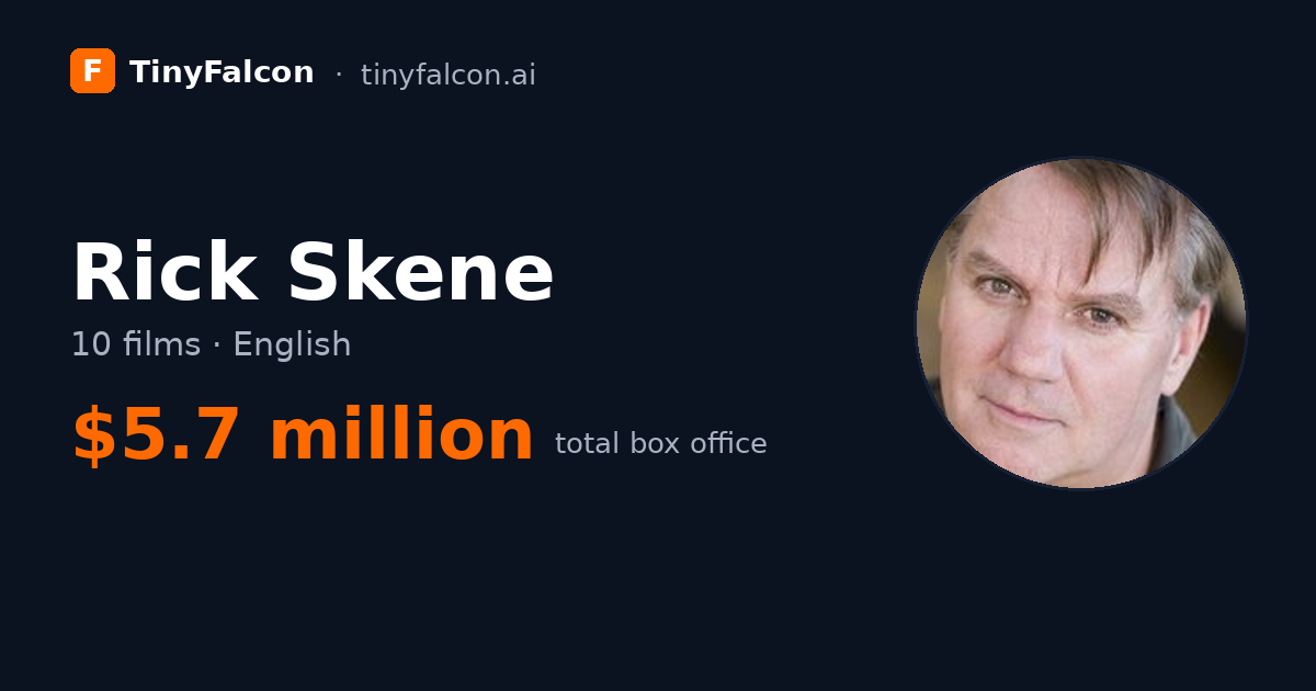 Rick Skene