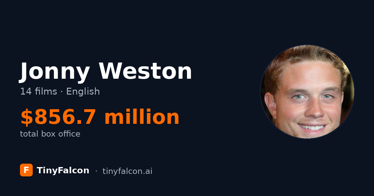 Jonny Weston