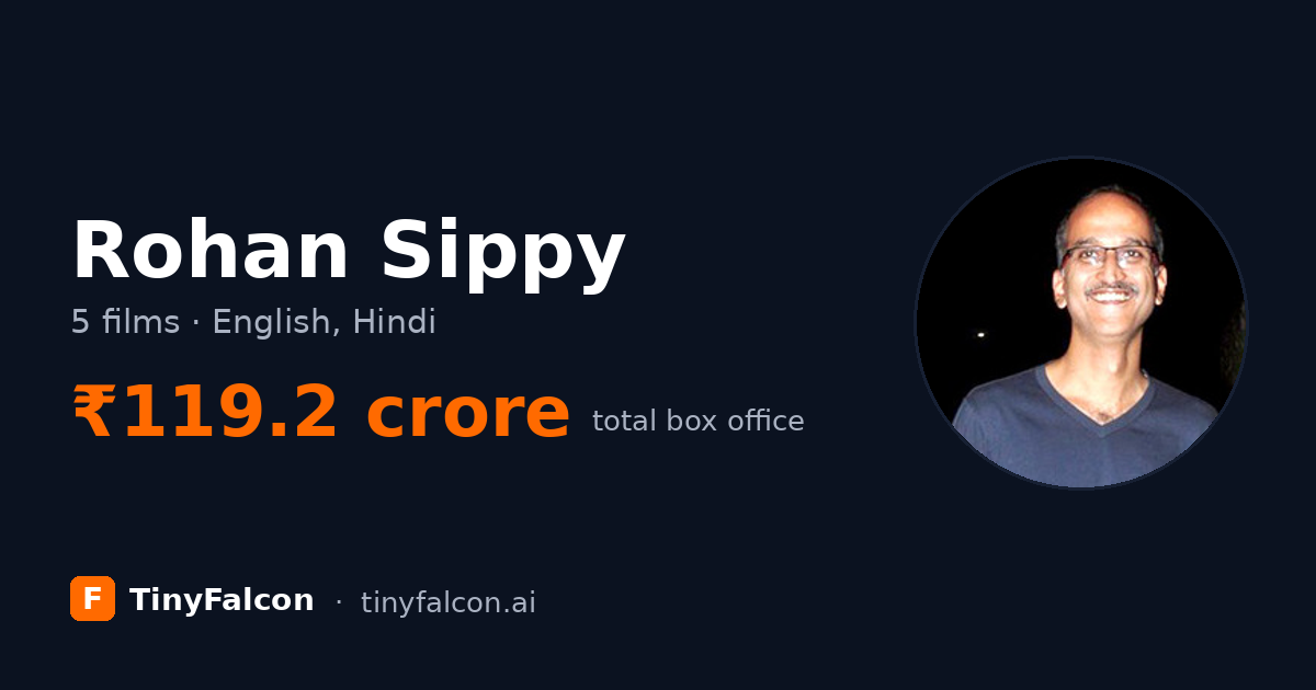 Rohan Sippy