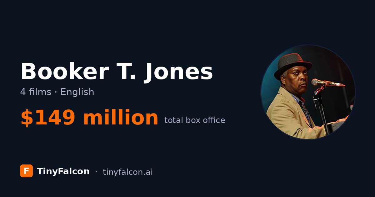 Booker T. Jones