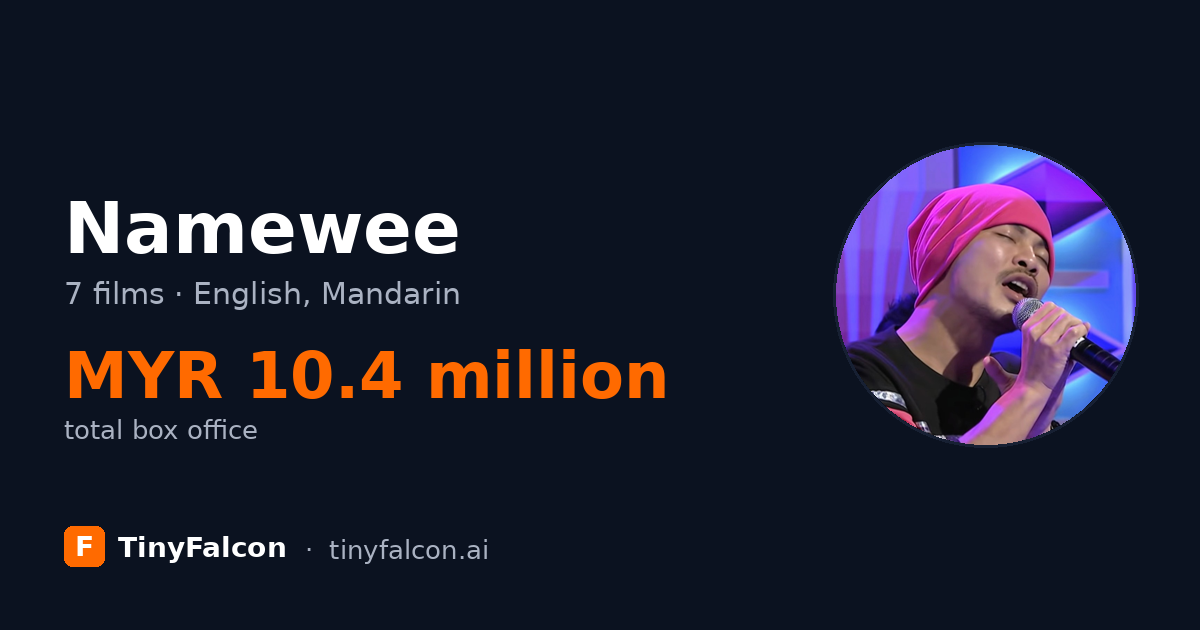Namewee
