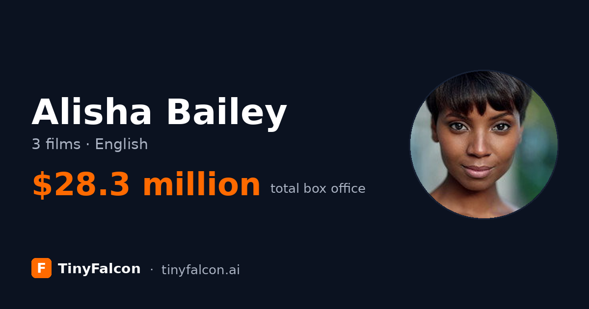 Alisha Bailey