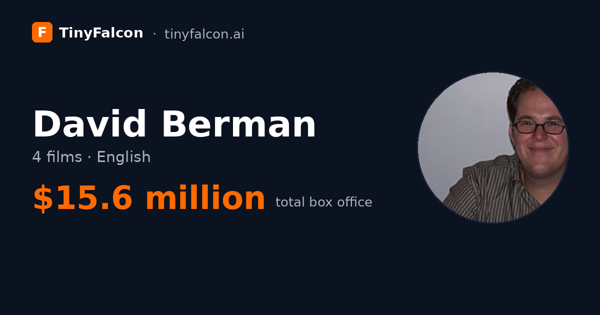 David Berman