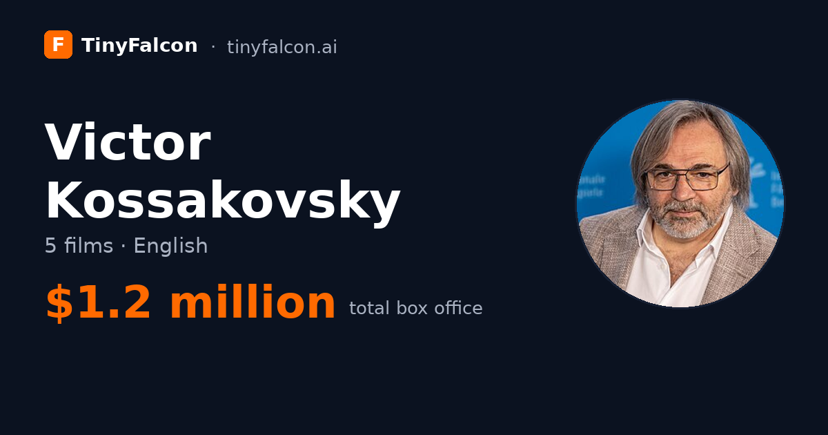 Victor Kossakovsky