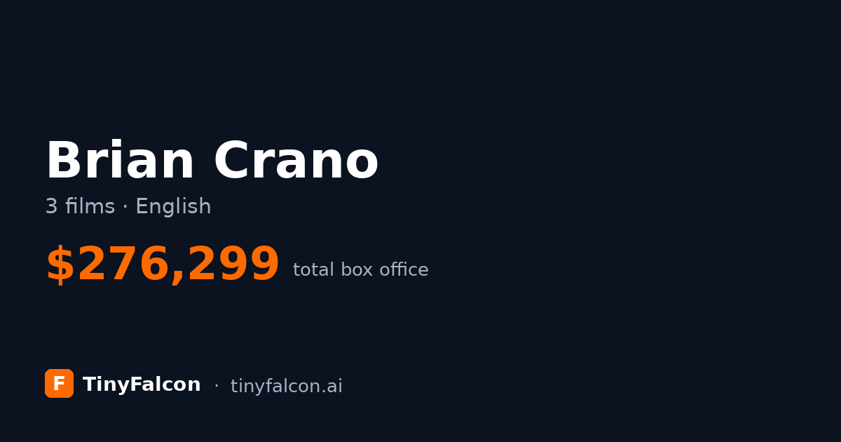 Brian Crano