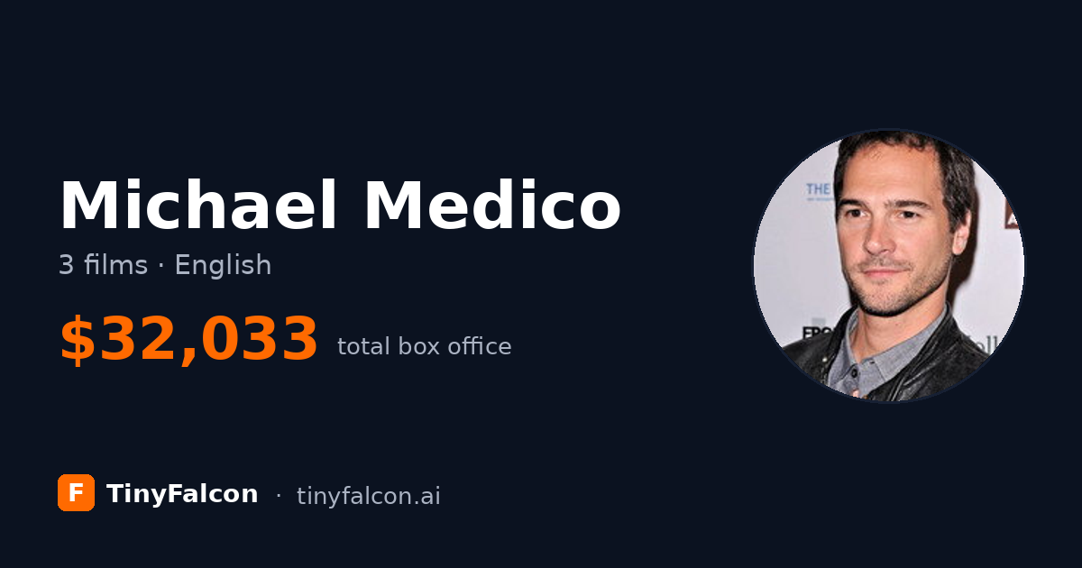 Michael Medico