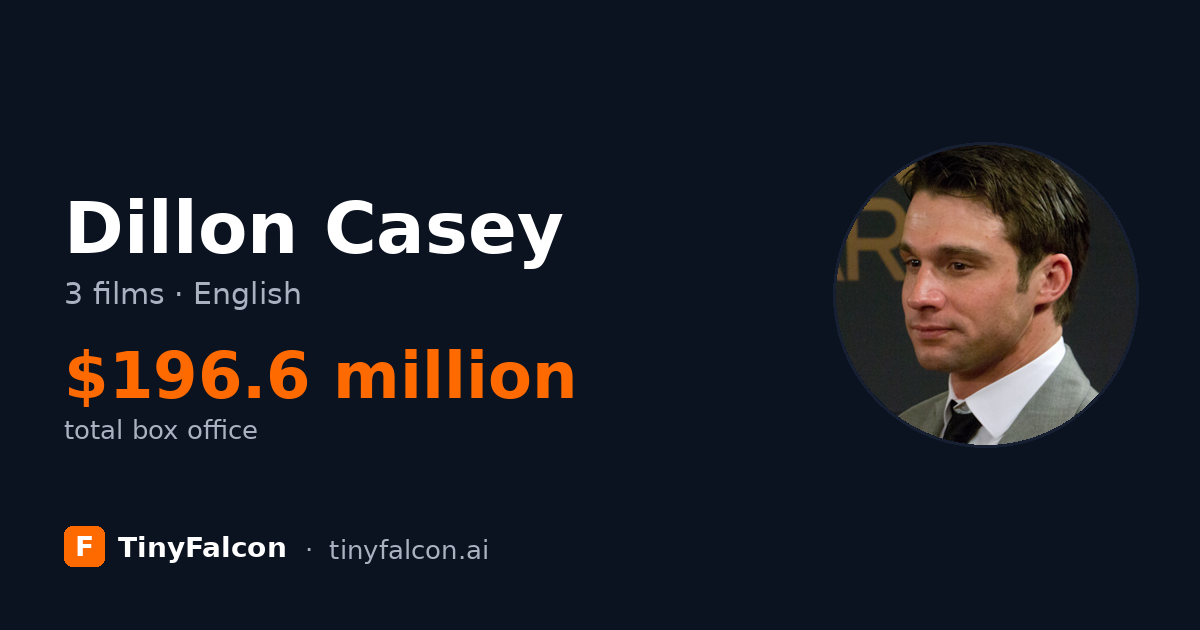 Dillon Casey