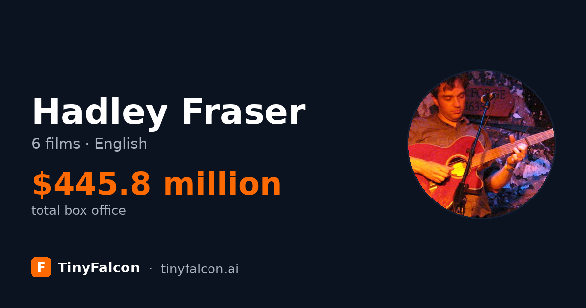Hadley Fraser