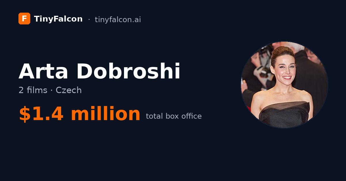 Arta Dobroshi