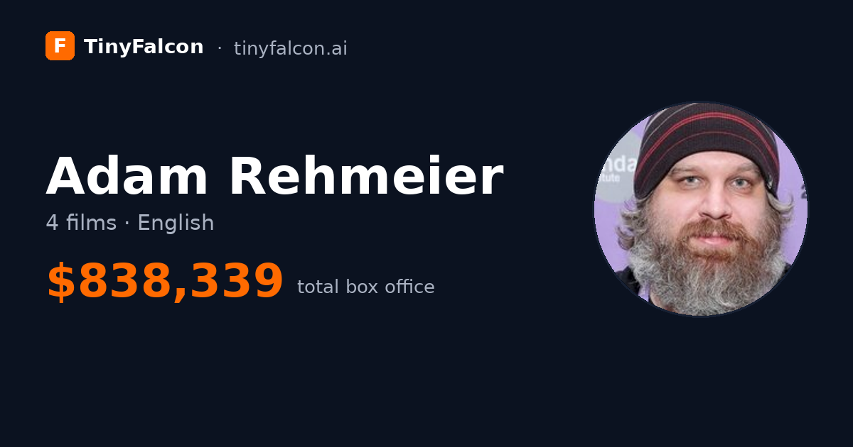 Adam Rehmeier
