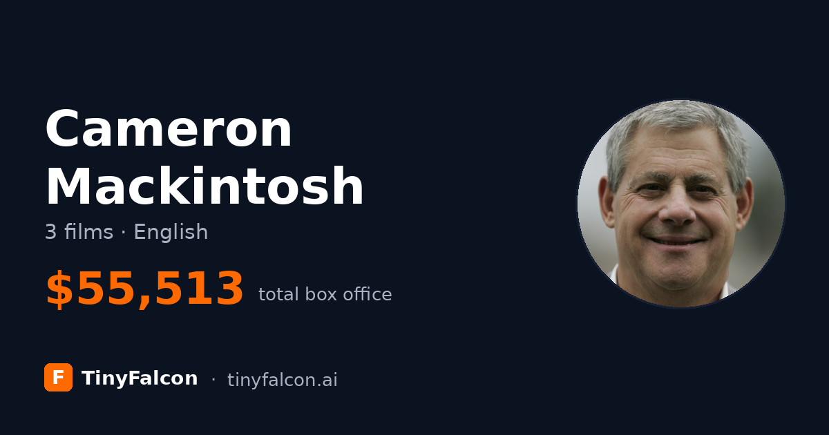 Cameron Mackintosh