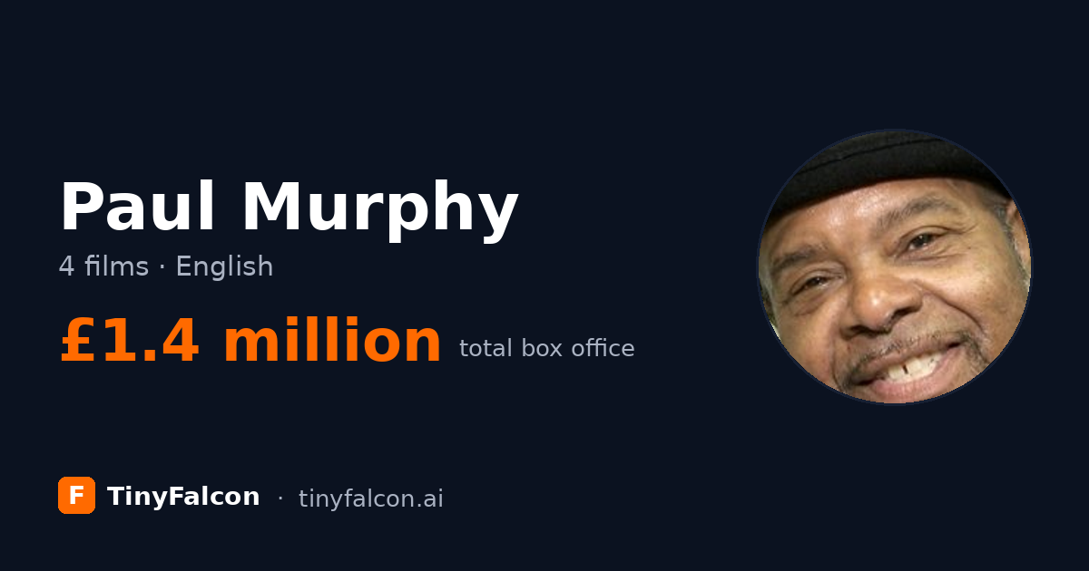 Paul Murphy