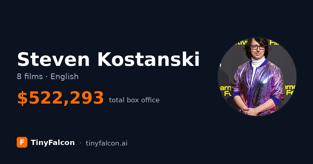 Steven Kostanski