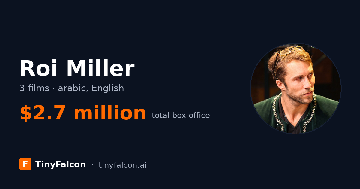 Roi Miller