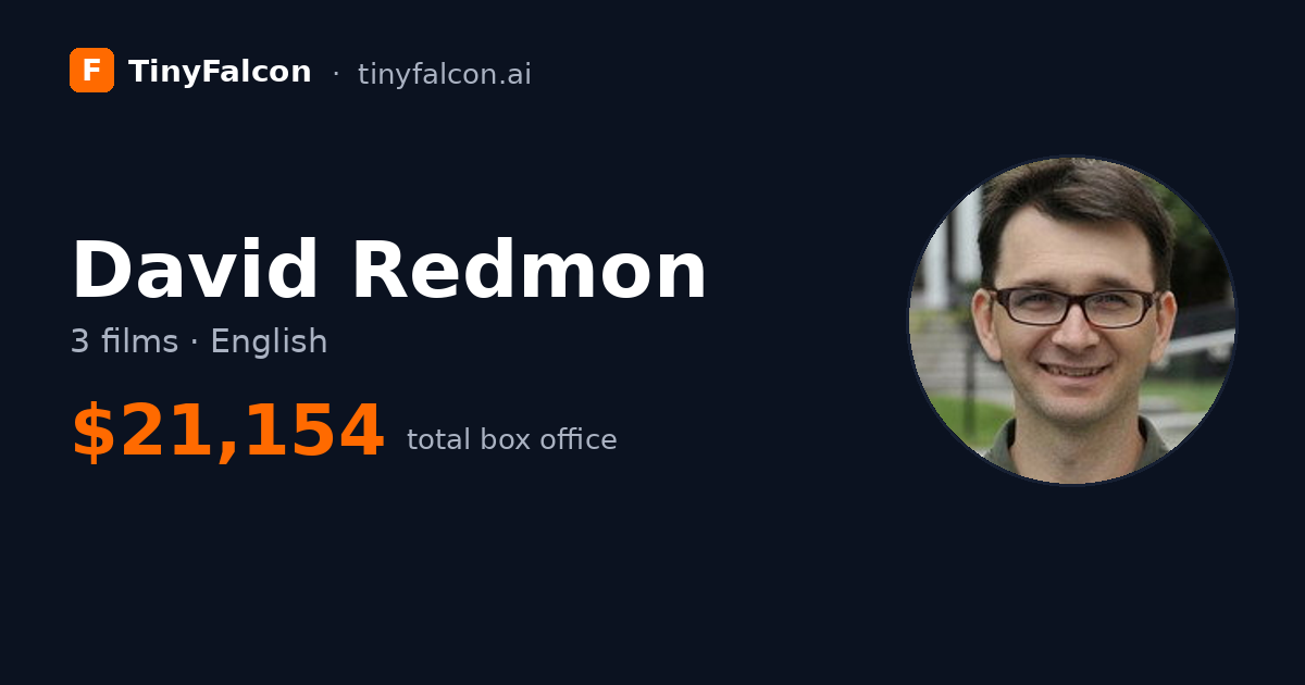David Redmon