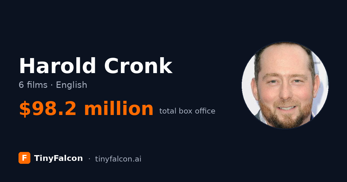 Harold Cronk