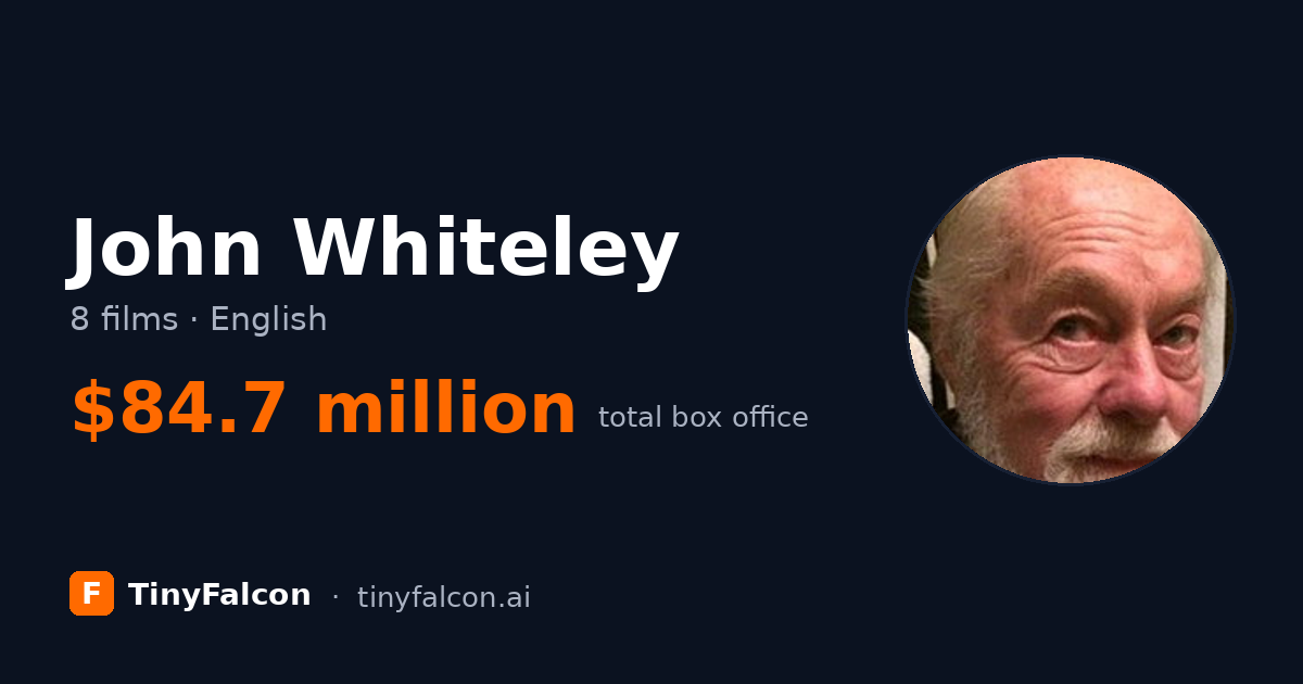 John Whiteley
