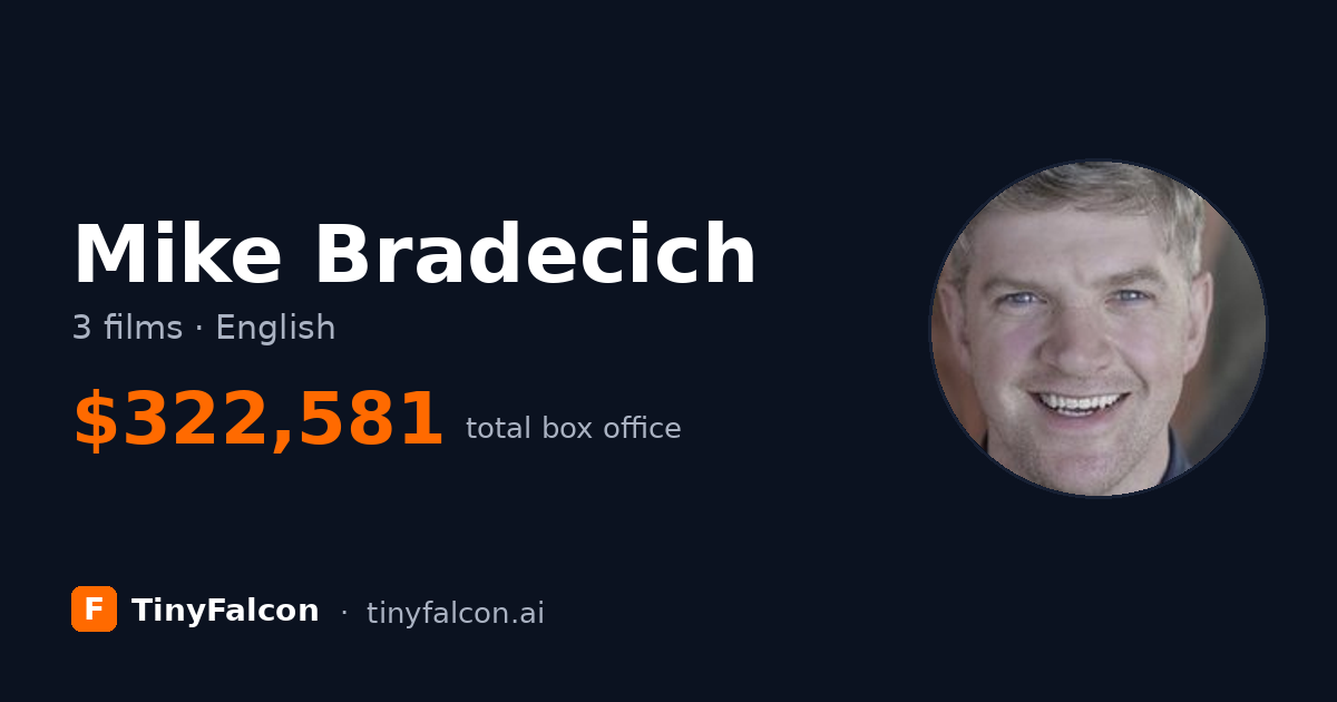 Mike Bradecich