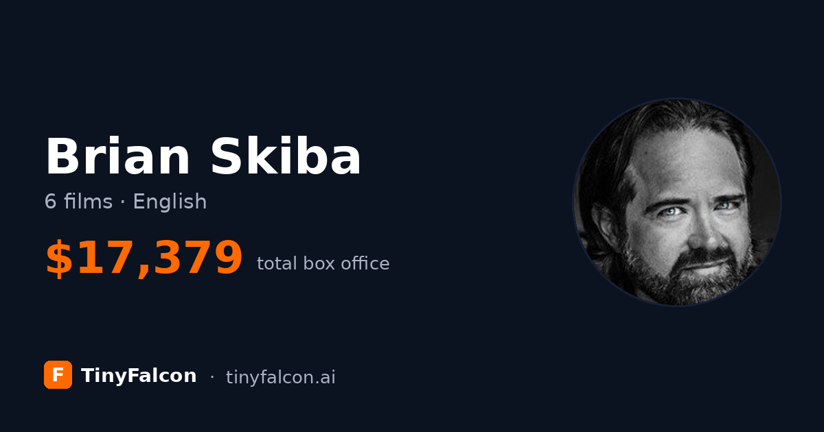 Brian Skiba