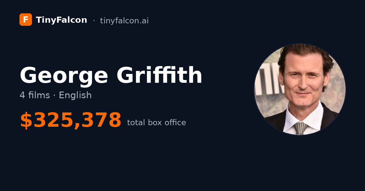 George Griffith
