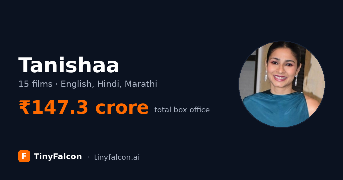 Tanishaa