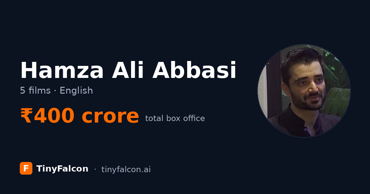 Hamza Ali Abbasi