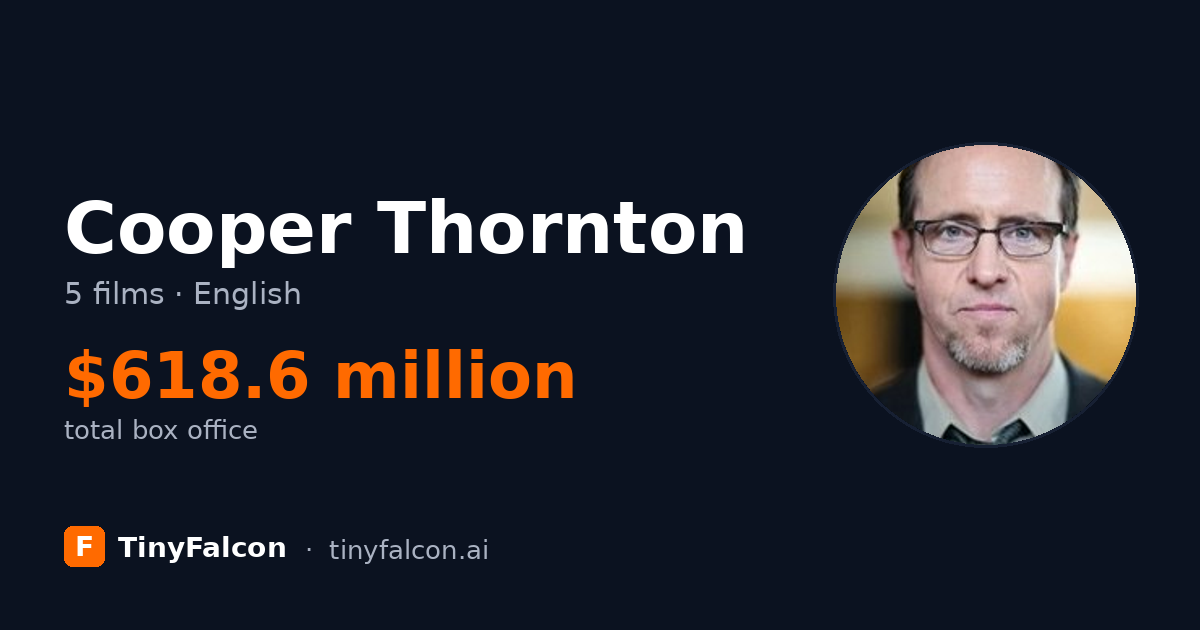 Cooper Thornton