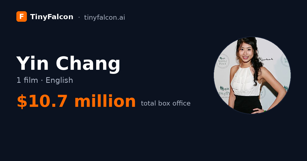Yin Chang