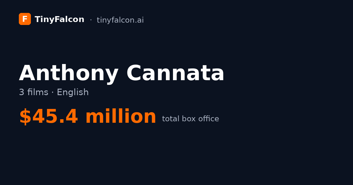 Anthony Cannata
