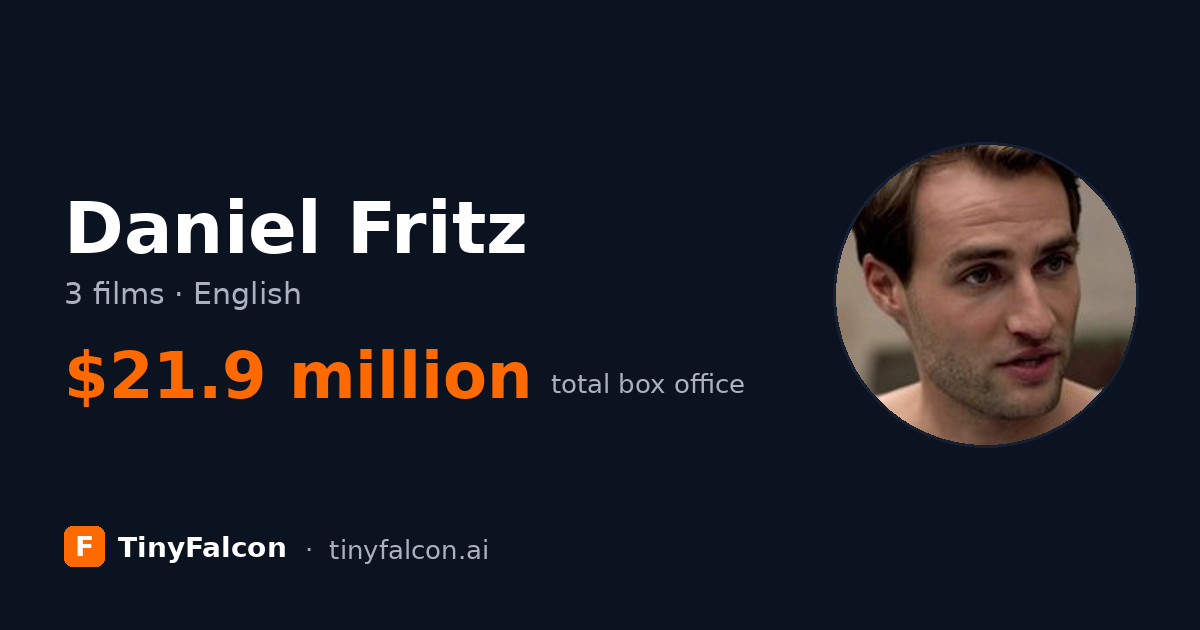 Daniel Fritz