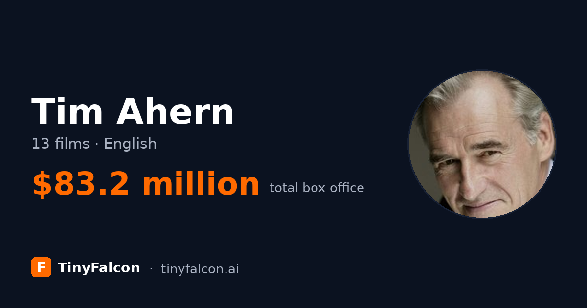 Tim Ahern