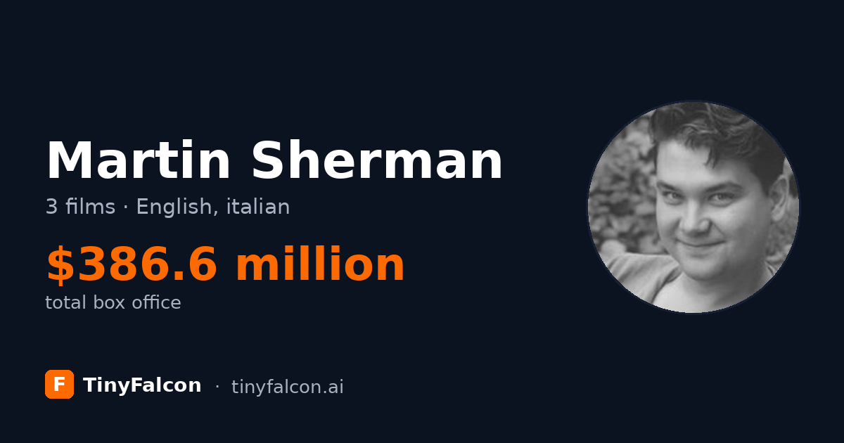 Martin Sherman