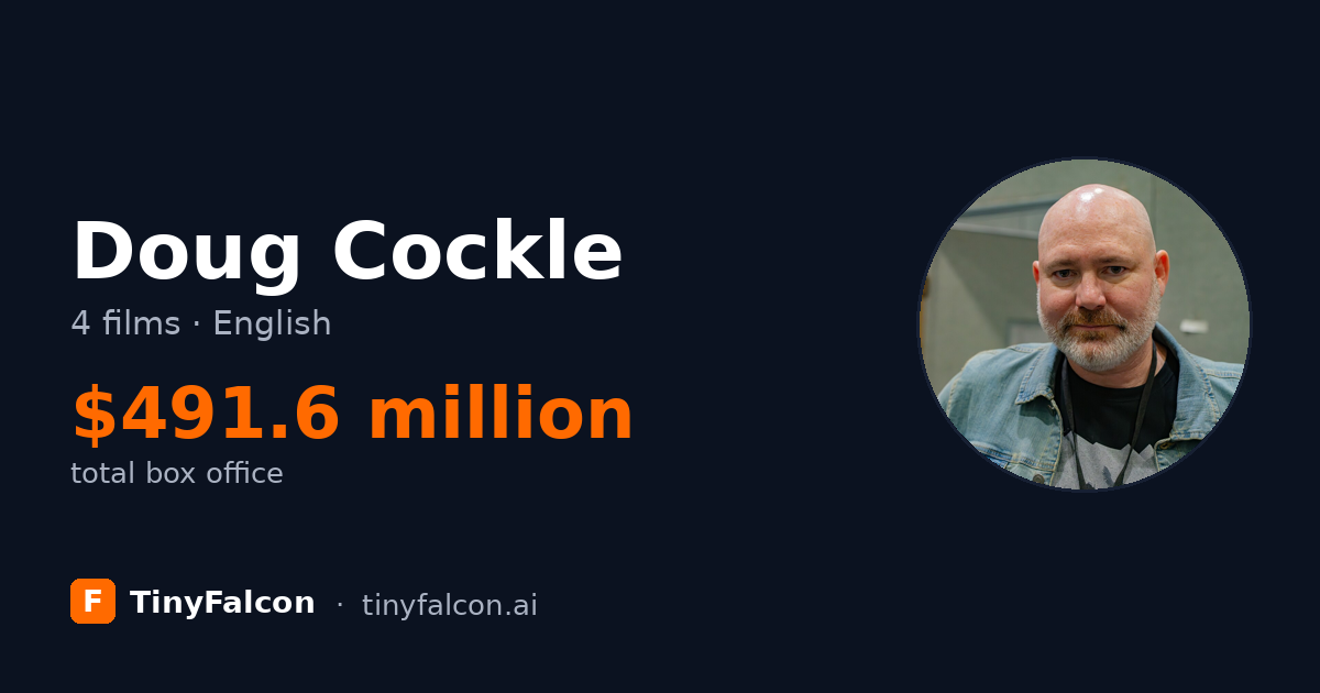 Doug Cockle