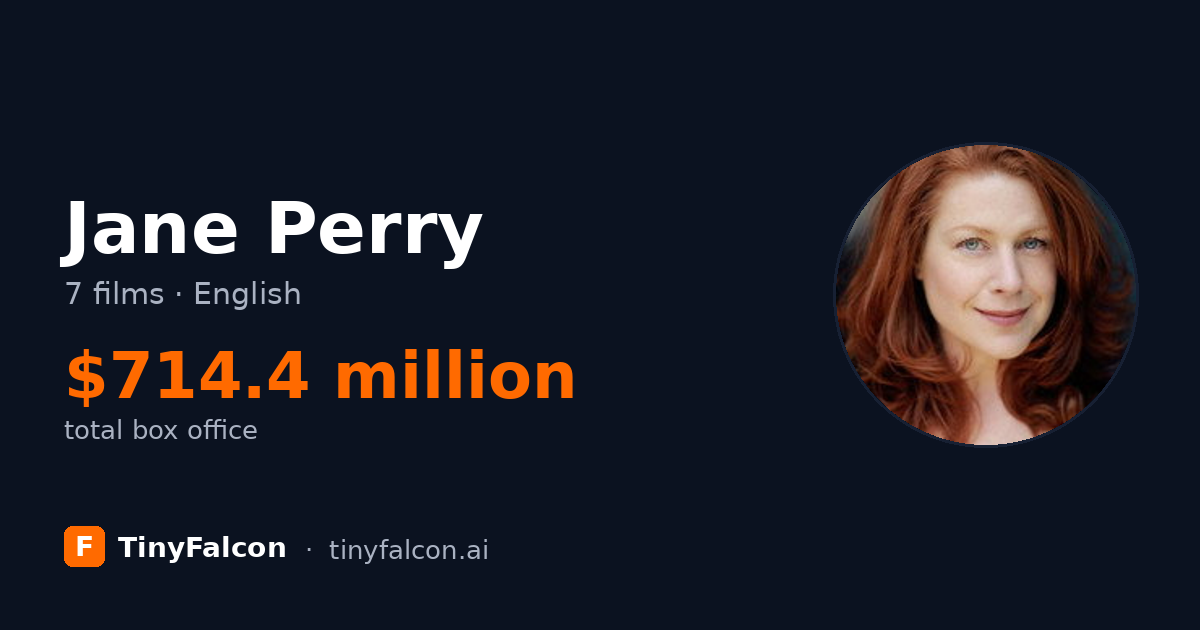 Jane Perry