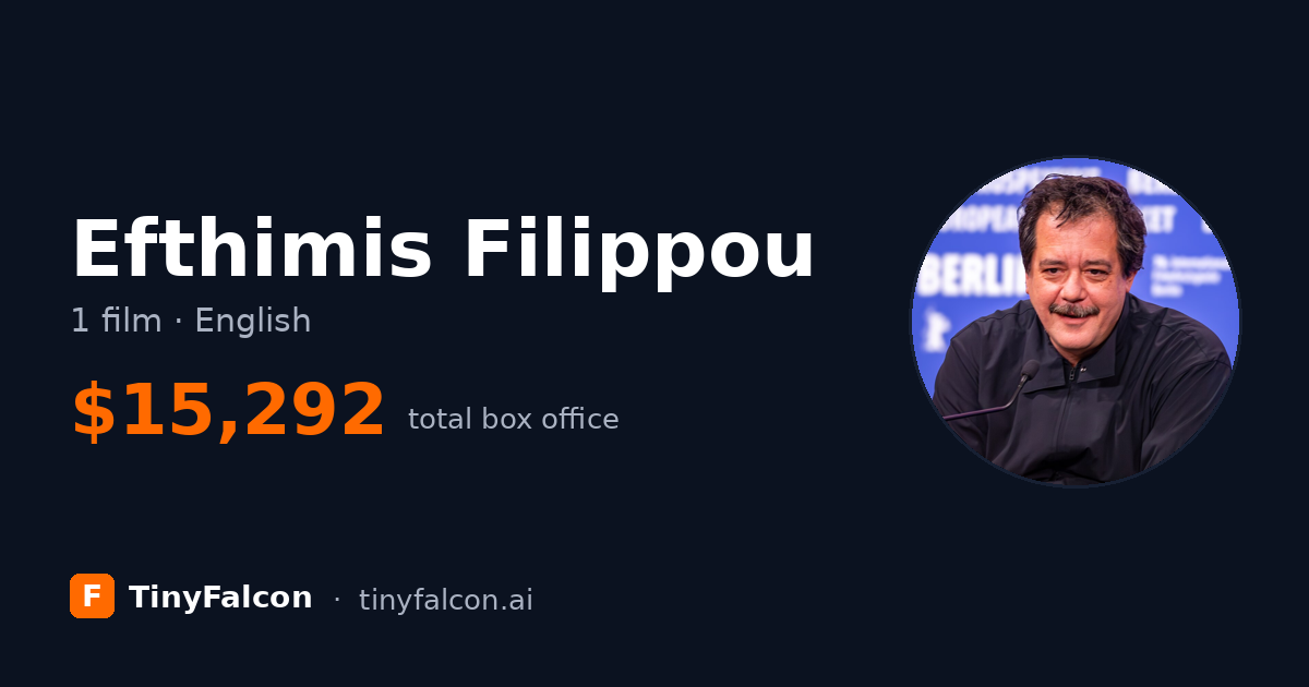 Efthimis Filippou