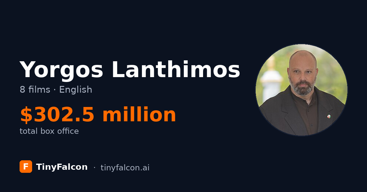 Yorgos Lanthimos