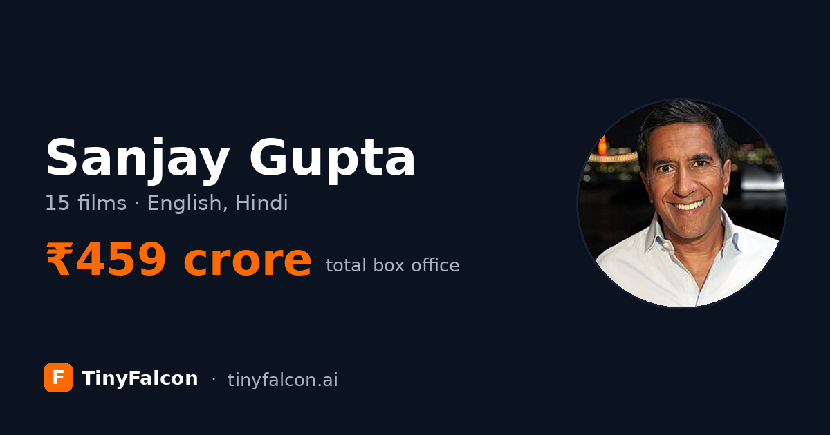 Sanjay Gupta