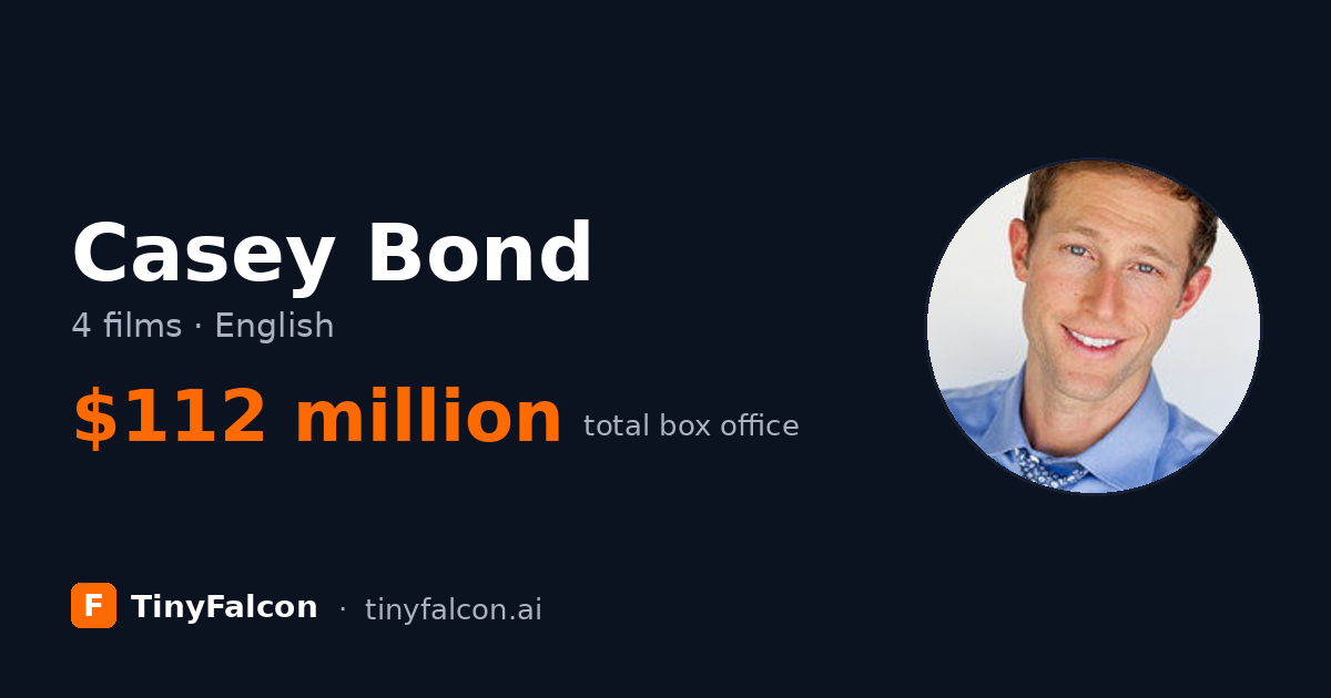Casey Bond