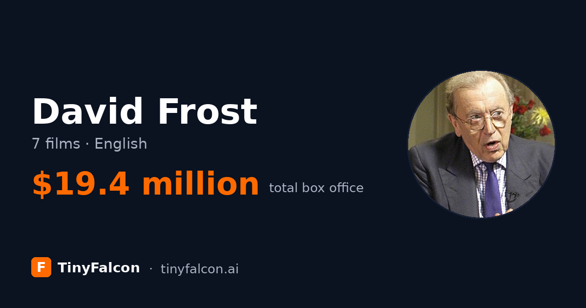 David Frost