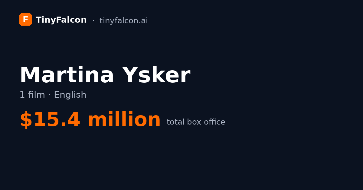 Martina Ysker