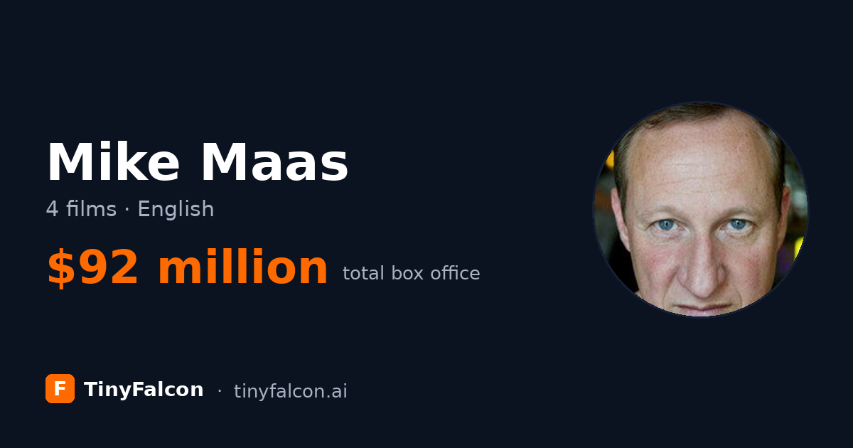 Mike Maas