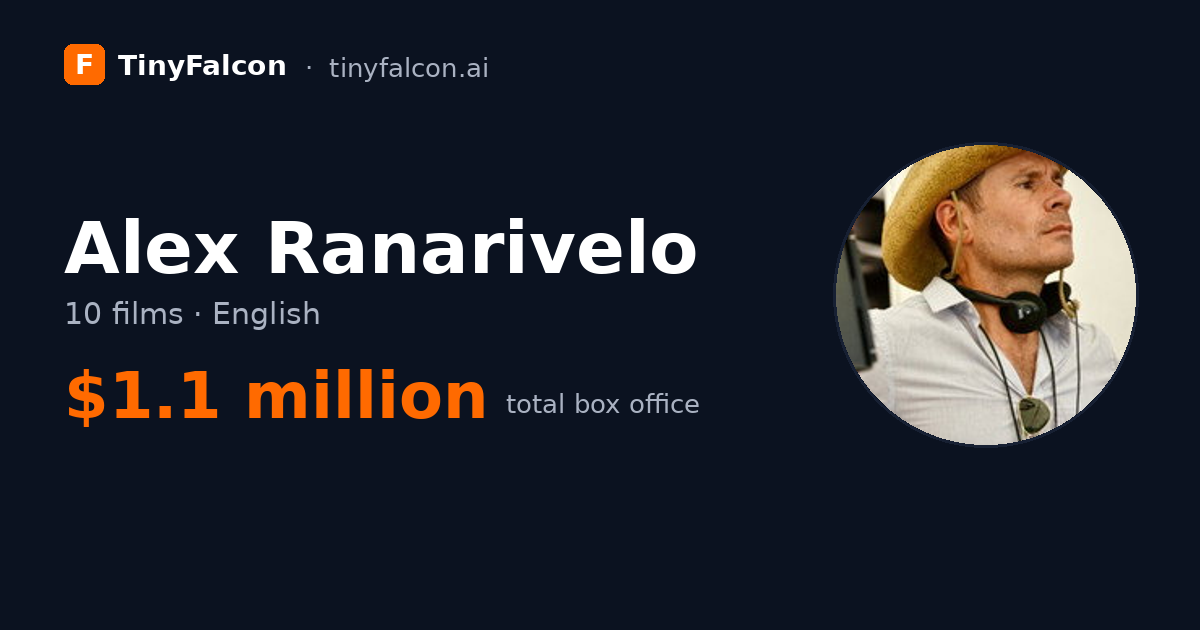 Alex Ranarivelo