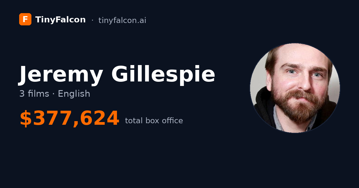 Jeremy Gillespie